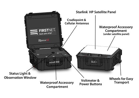 Rescue 42: Product image 2